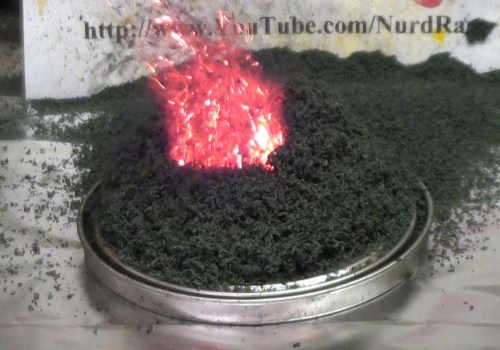 Exploring Chemical Reactions and Equations